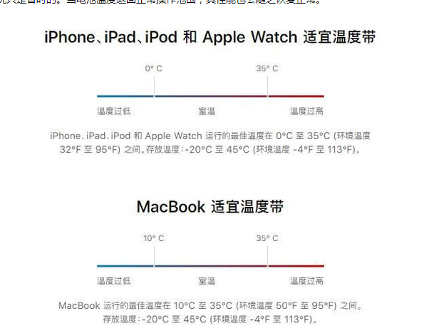 若尔盖苹果13维修分享iPhone 13耗电越来越快怎么办 